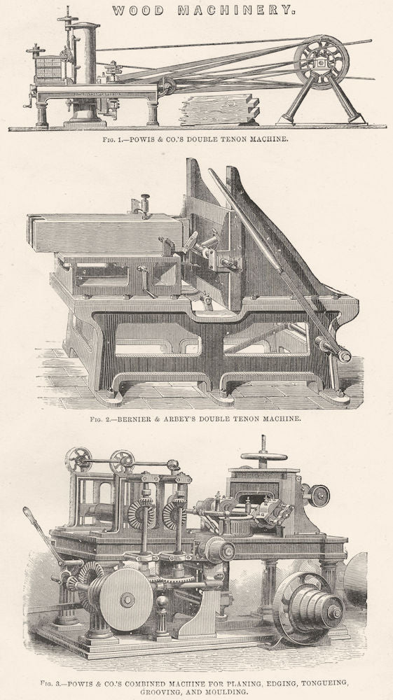 WOOD MACHINERY. Powis; Bernier Arbey double tenon machine; planing, edging 1880